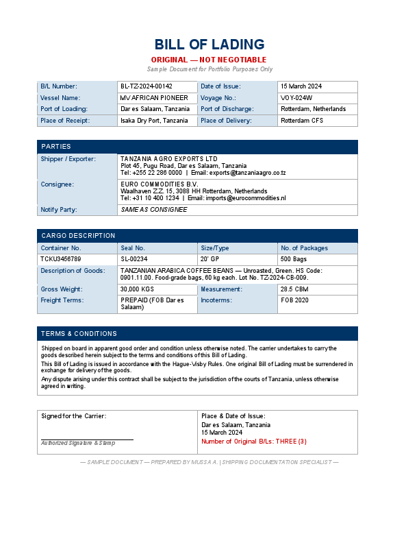 Mussa Abdallah.pdf