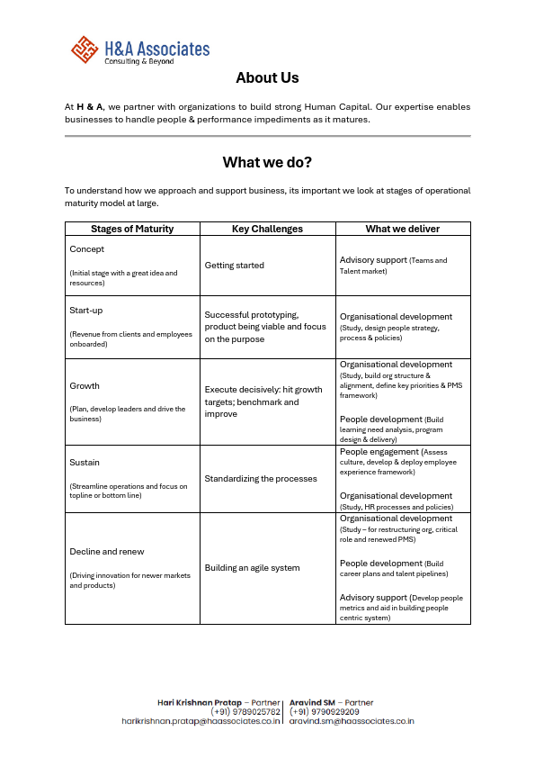 H&A Associates - Services.pdf