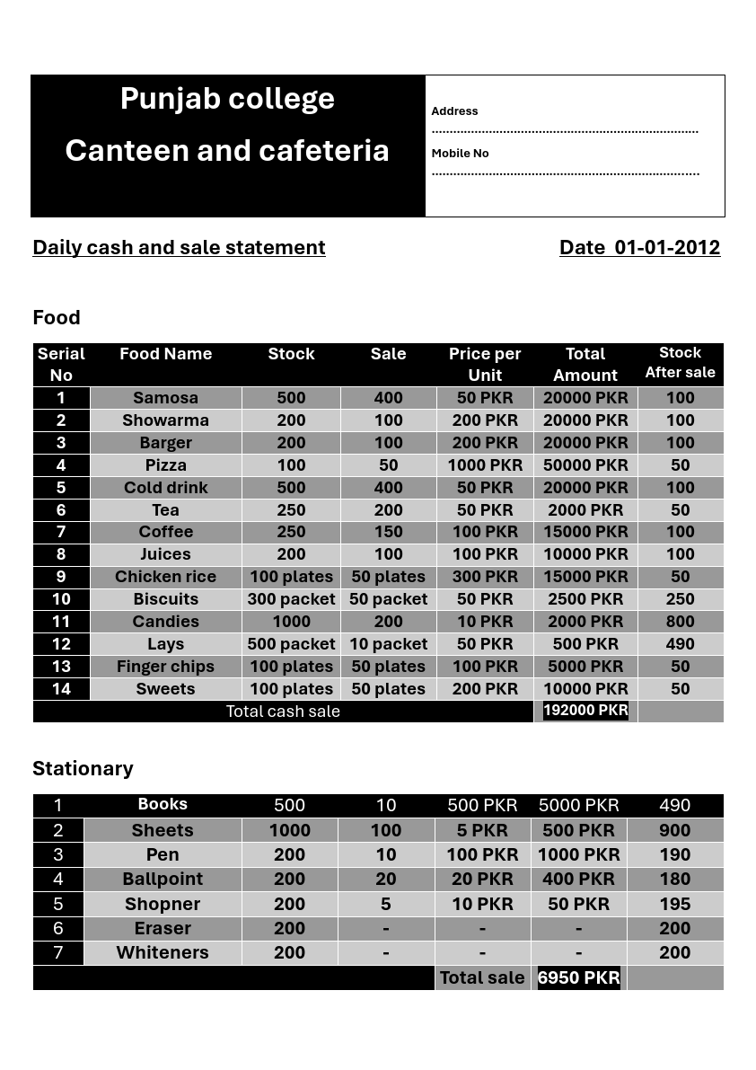 canteen sale sheets (1).pdf