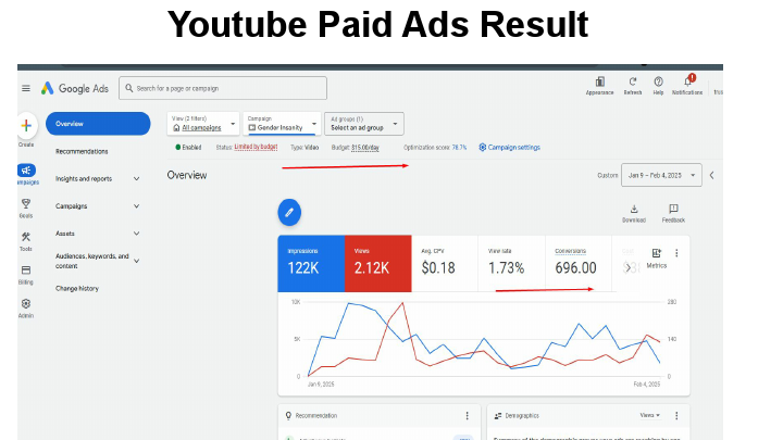 My Portfolio-Youtube Promotion .pdf