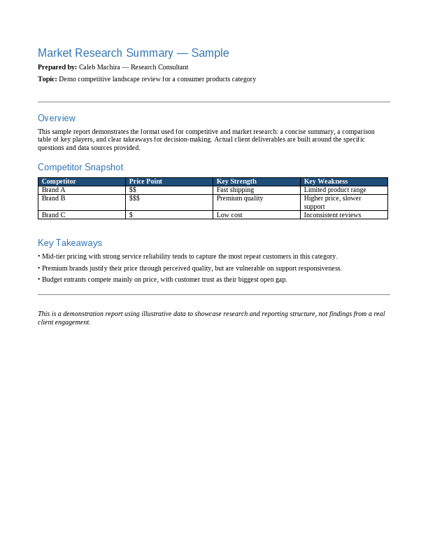 Market_Research_Summary_Sample.pdf