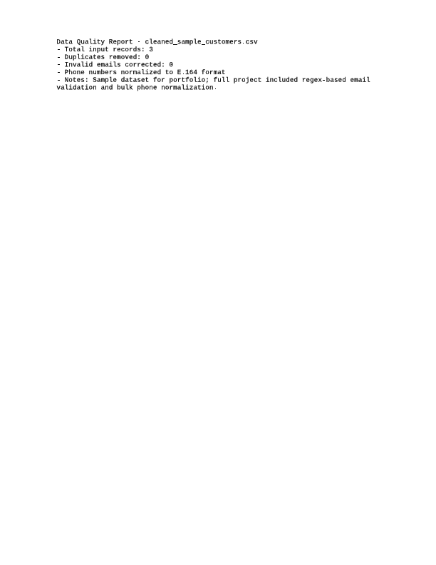 data report.pdf