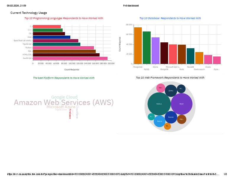 Full dashboard_new.pdf