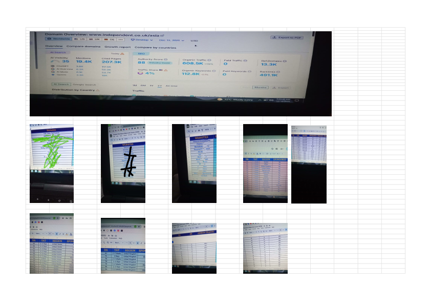 screenshot  sites .pdf