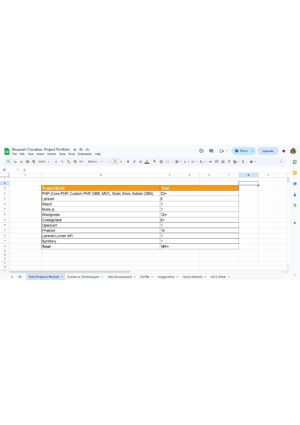 Bhupesh_Choubisa_Project_List_10-Years-Experience.pdf.pdf