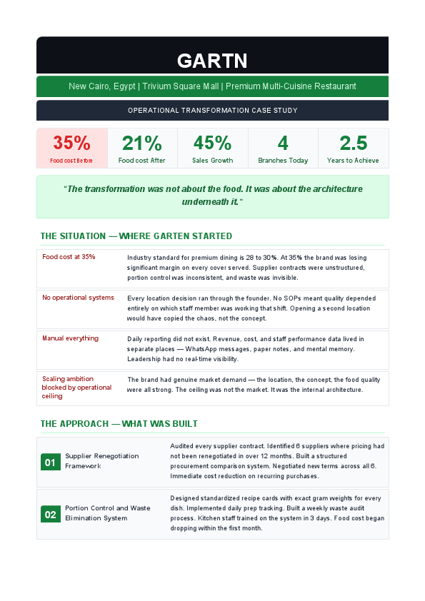 GARTEN_Case_Study.pdf