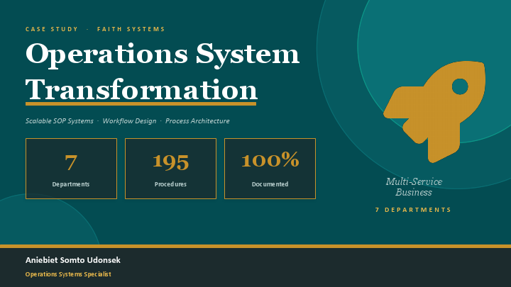 Faith_Systems_Operations_Deck_Beautiful.pdf