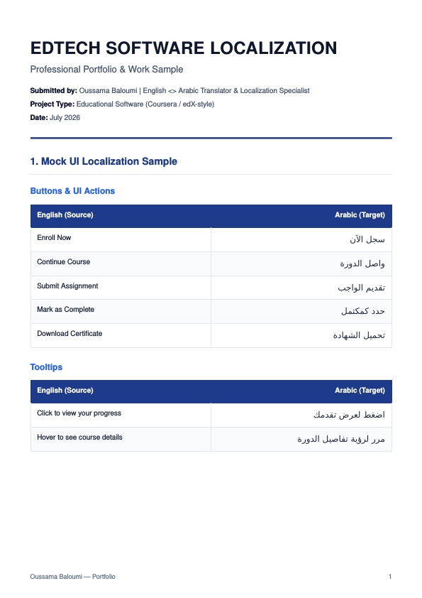 EdTech_Software_Localization_Portfolio.pdf