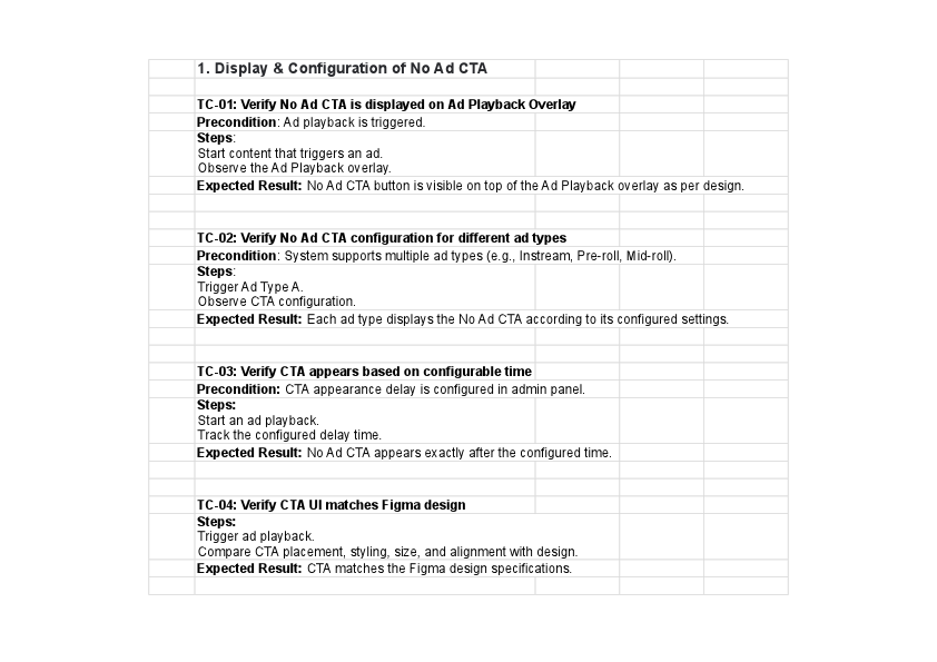 Webform Test Cases.pdf