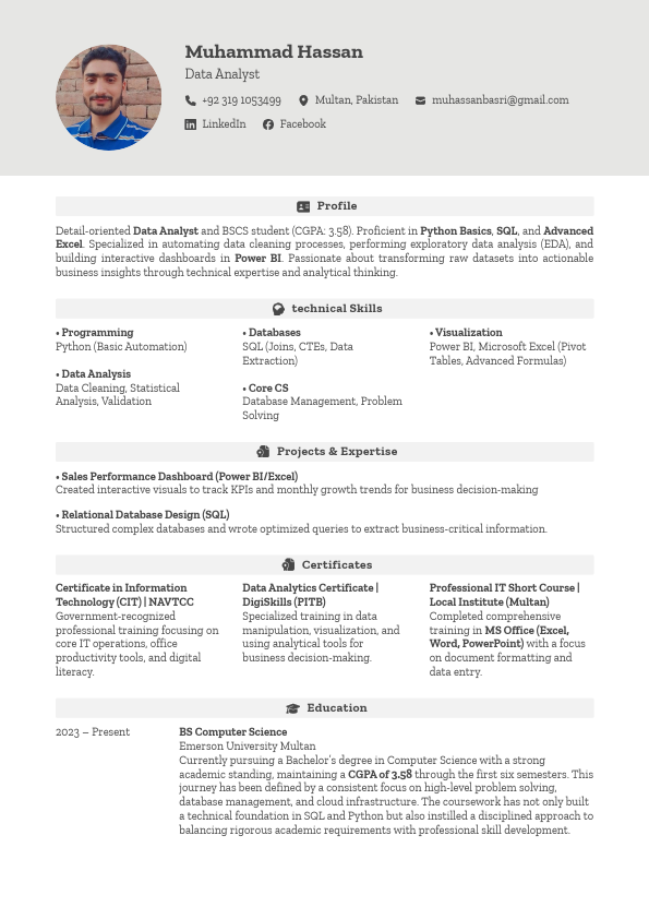 Muhammad Hassan Data Analyst.pdf