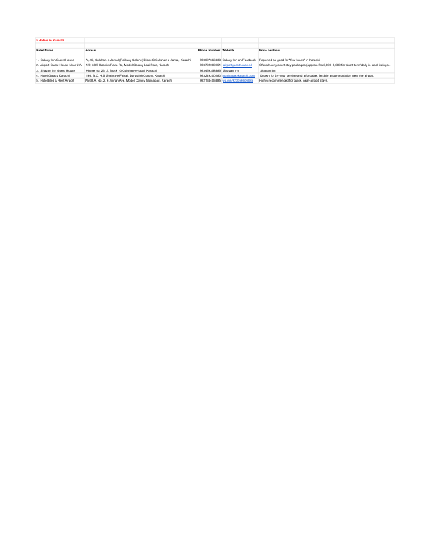 Untitled spreadsheet (1).pdf