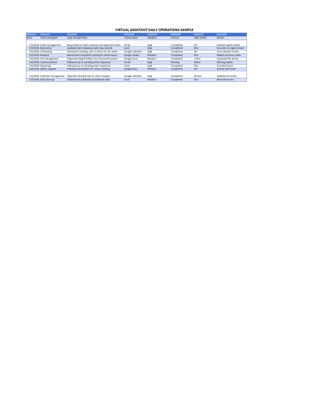 VIRTUAL ASSISTANT DAILY OPERATIONS SAMPLE CLEAR.pdf