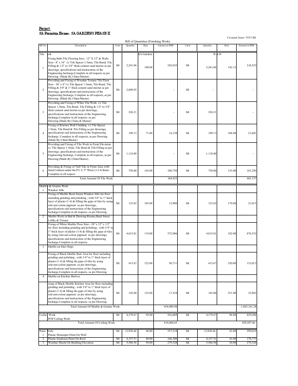 premium home boq finish.pdf