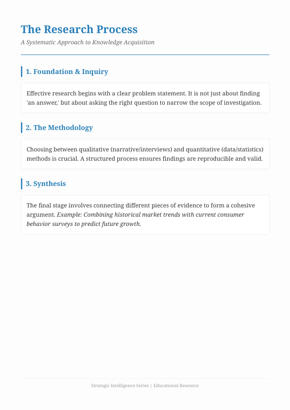 1_The_Research_Process.pdf