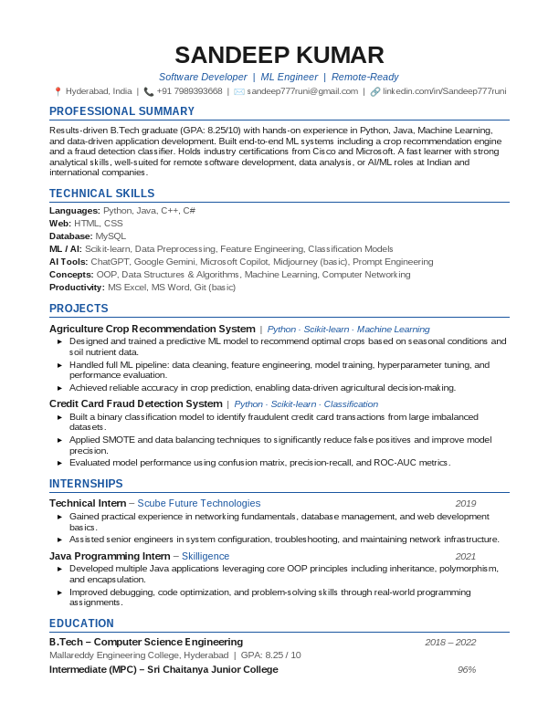 Sandeep_Kumar_2026_Resume.pdf