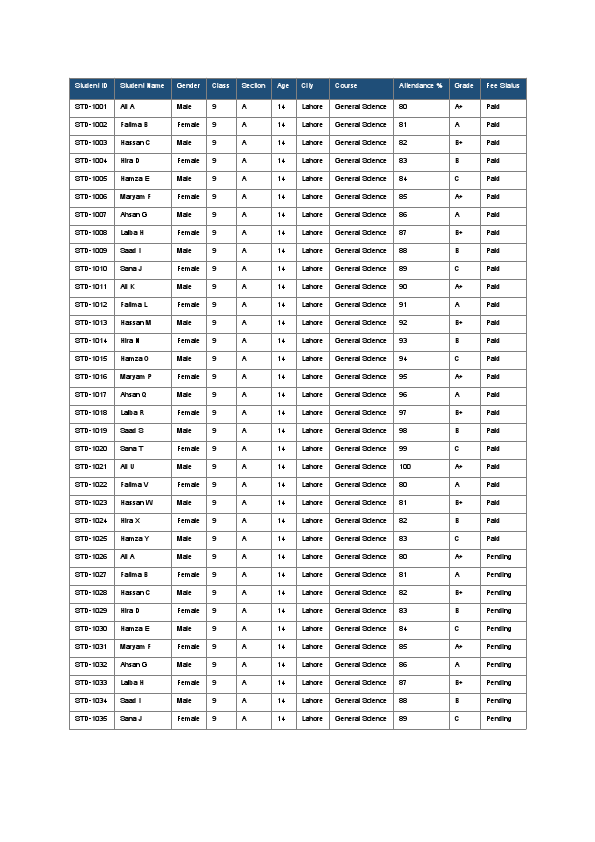 Student_Record_Database_Arranged.pdf