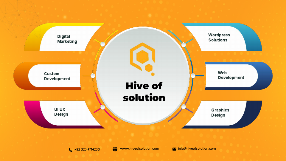 Hive of Solutions - Portfolio-v1.pdf