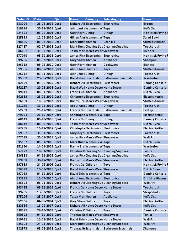 Mid Data File BBA 4 M (1).pdf