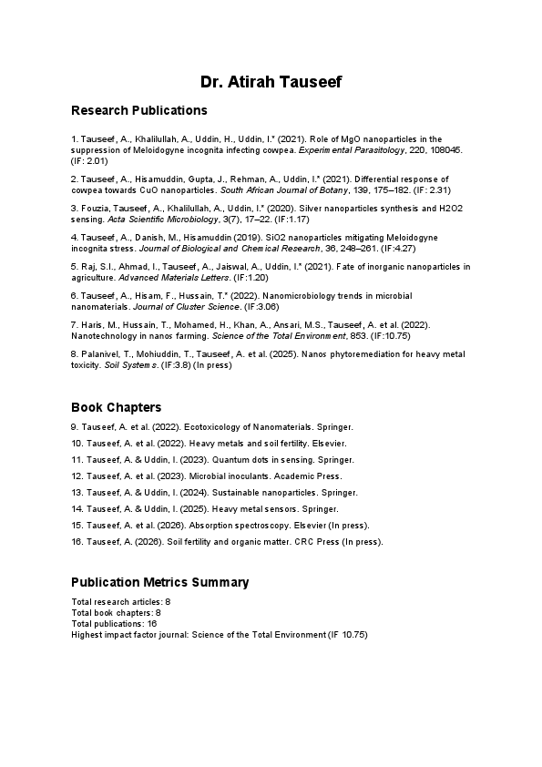 Atirah_Tauseef_Publications_List.pdf
