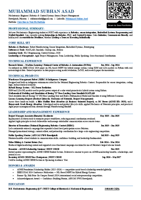 M Subhan Asad Resume.pdf