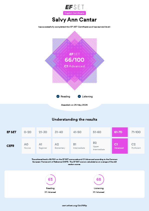 EF SET Certificate.pdf