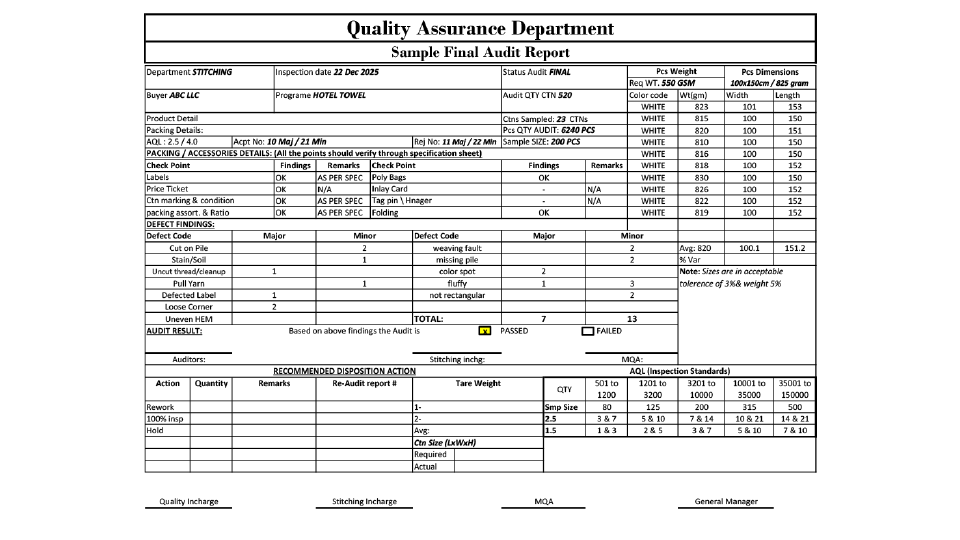 Final Inspection Report.pdf