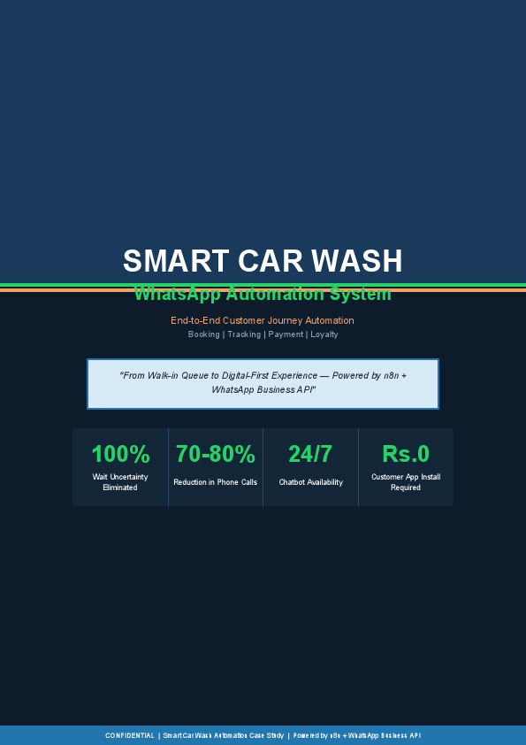 SmartCarWash_CaseStudy.pdf