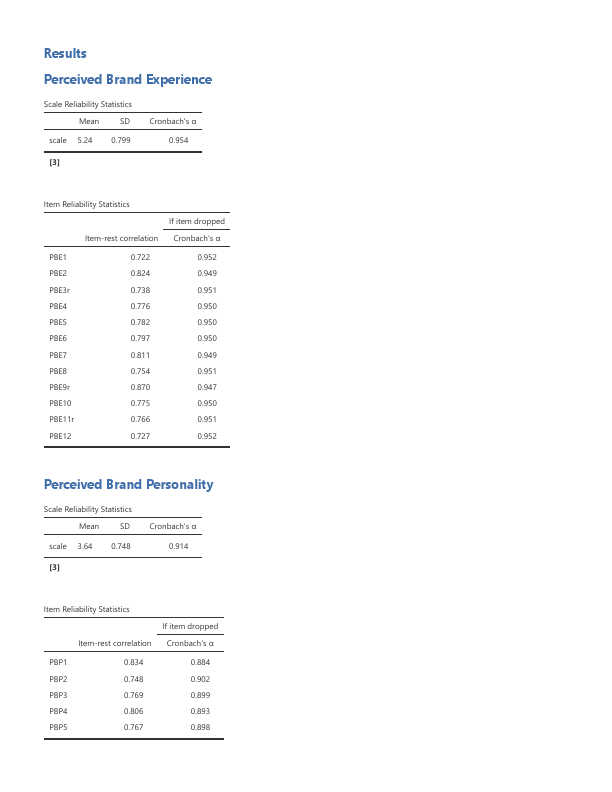 Updated.pdf
