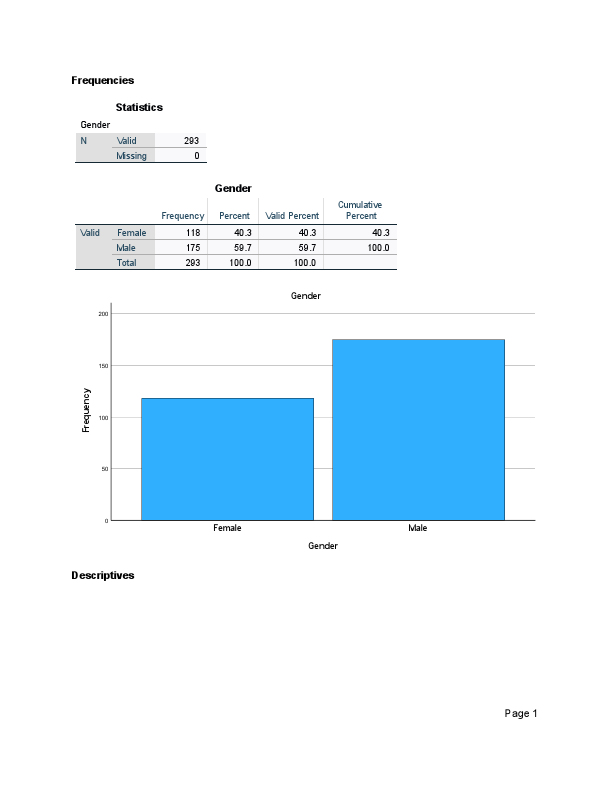 Finaloutput.pdf
