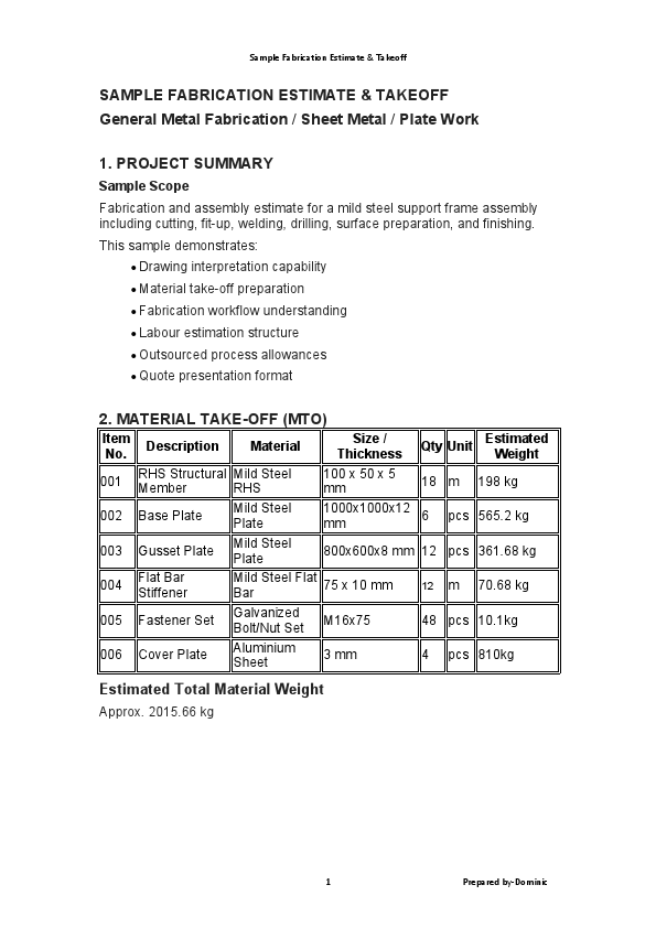 Sample fabrication estimate & takeoff.pdf