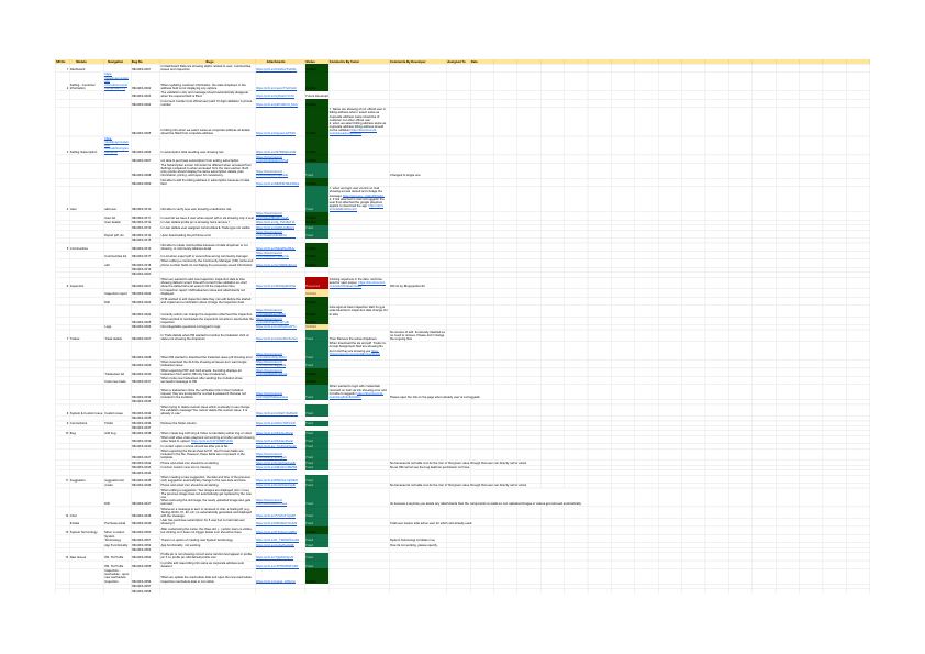 UAT QSS  - Home Builder.pdf