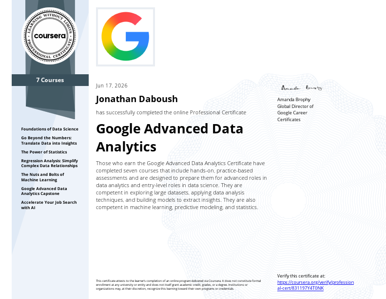 Coursera 831197Y4T0NK.pdf
