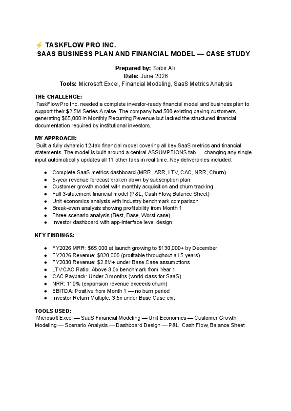 TaskFlow Pro — Case Study — Sabir Ali .pdf.pdf
