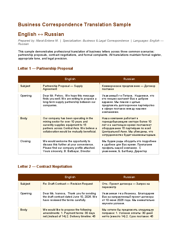 Business_Letters_Translation_EN_RU.pdf