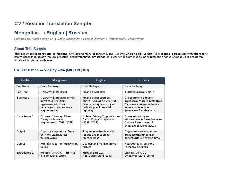 CV_Translation_Sample_MN_EN_RU.pdf