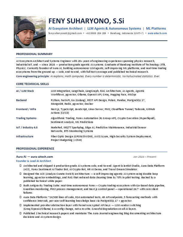 FENY_SUHARYONO - CV 2026.pdf