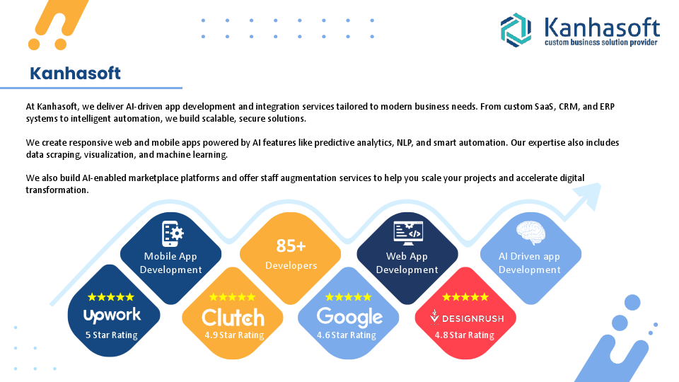 Kanhasoft Profile & Portfolio.pdf