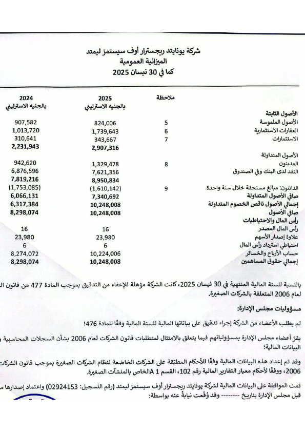Financial project A.pdf