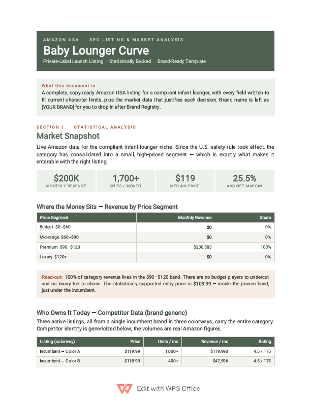 Baby_Lounger_Amazon_USA_SEO_Listing.pdf