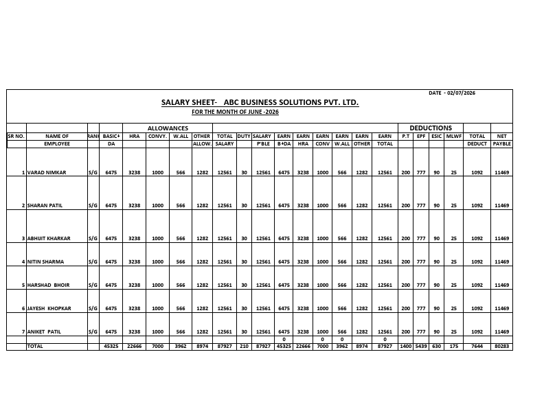 SALRY SHEET -ABC BUSINESS SOLUTIONS PVT.LTD.pdf