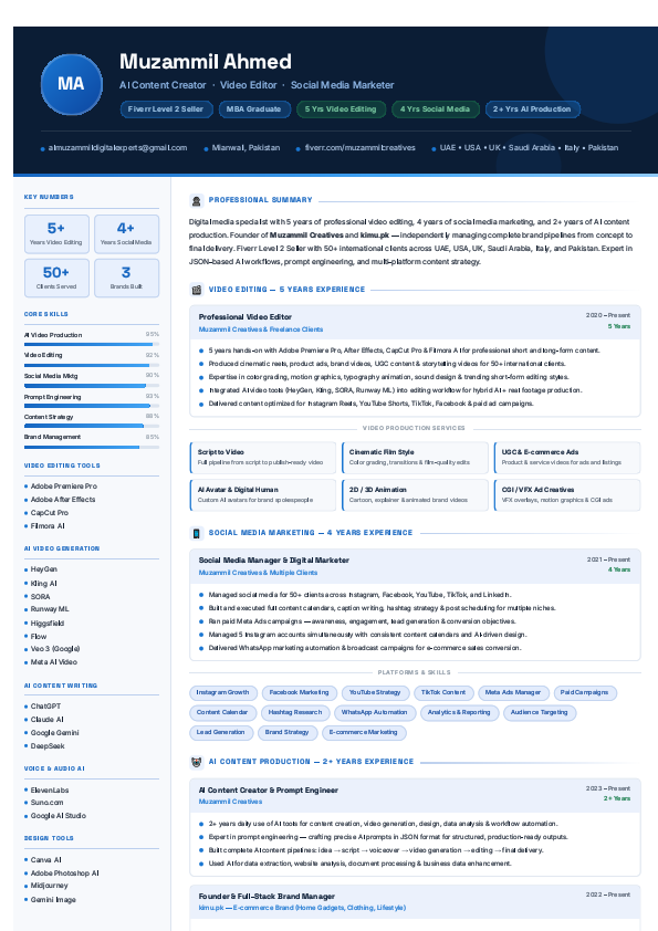 2026 Updated CV by Muzammil Ahmed.pdf
