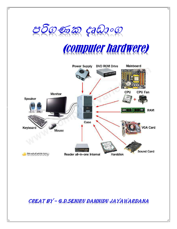 පරිගණක දෘඩාංග.pdf
