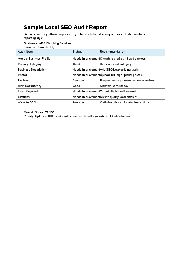 SEO_Audit_Sample_Waqas_Ahmed.pdf