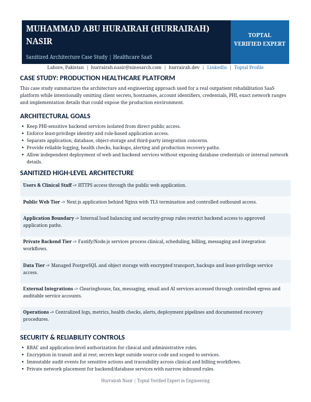 Hurrairah_Nasir_Sanitized_Architecture_Case_Study.pdf