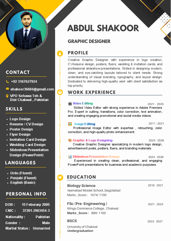 Abdul Shakoor CV (2).pdf