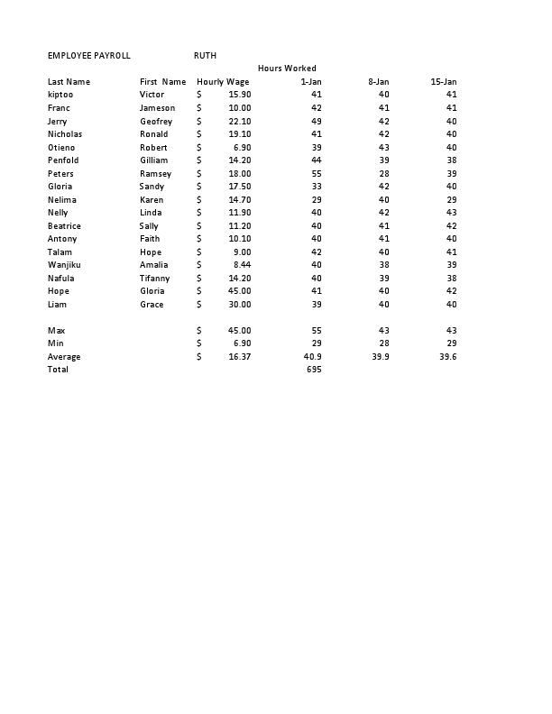 Excel work.pdf