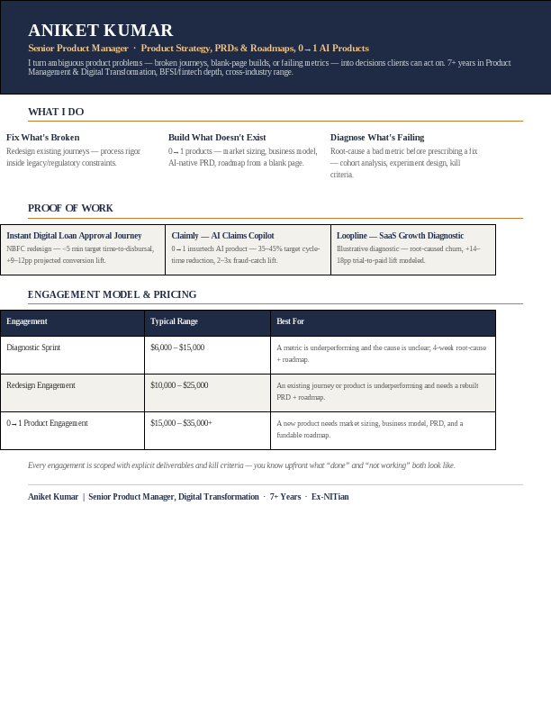 Capability_Overview_Aniket_Kumar.pdf
