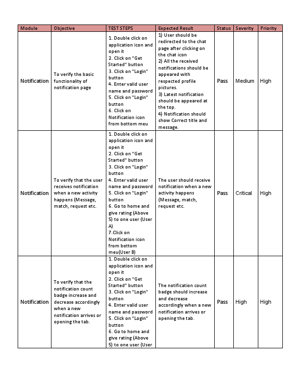 Manual_sample.pdf