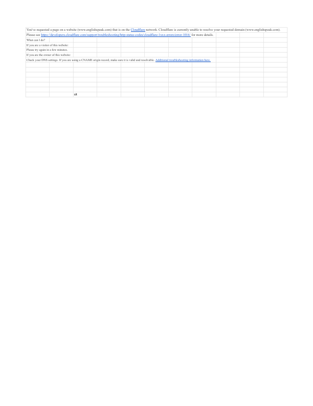 Untitled spreadsheet (1).pdf