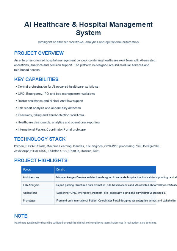 Sonaly_AI_Healthcare_HMS.pdf